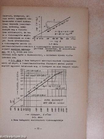 Alkalmazott hidrológia 2. 