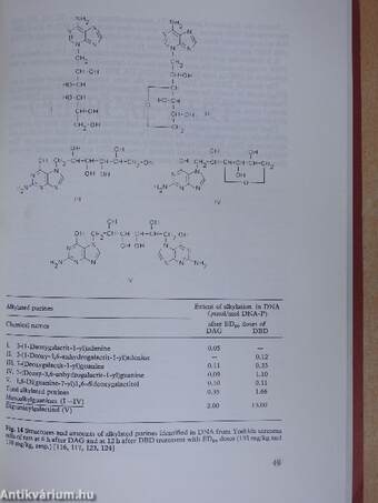 Mitolactol