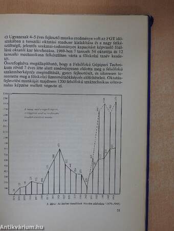 A Bánki Donát Gépipari Műszaki Főiskola Centenáriumi Emlékkönyve 1879-1979