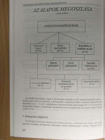 Az Európai unió és az önkormányzatok