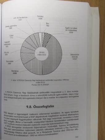 Európai Uniós ismeretek