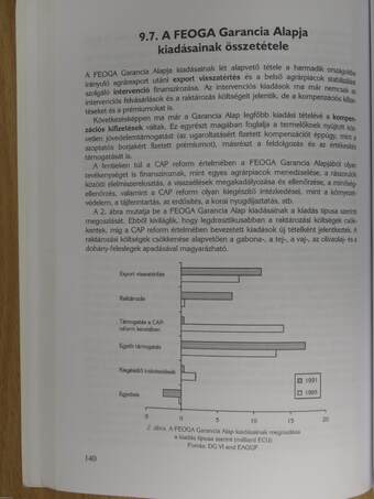 Európai Uniós ismeretek