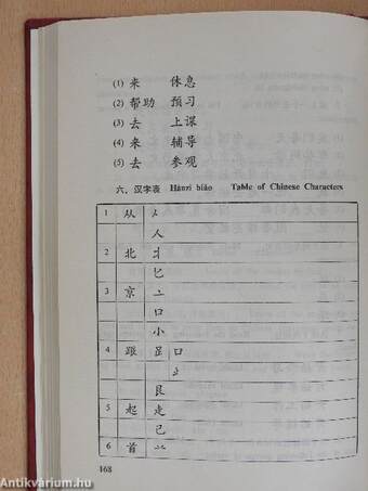 Elementary Chinese I-II.