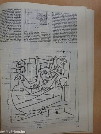 A Rádiótechnika évkönyve 1981