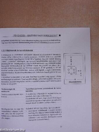 Tanfolyam- és Szeminárium-módszertan