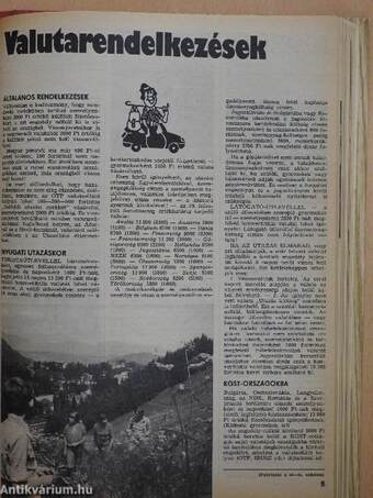 Autó-Motor 1985. (nem teljes évfolyam) I-II./1984. őszi különszám