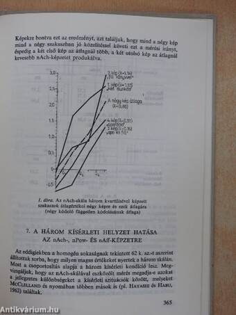 Szociálpszichológiai kutatások Magyarországon