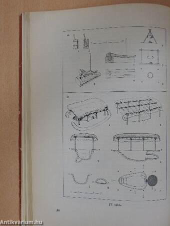 Magyar Mezőgazdasági Múzeum Közleményei 1969-1970