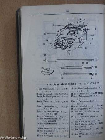 Japanisch-Deutsches Wörterbuch