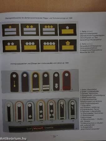 Militärische Uniformen in der DDR 1949-1990