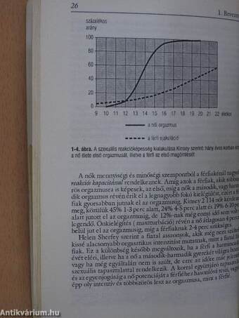 Szexuális harmónia fiatalkortól időskorig