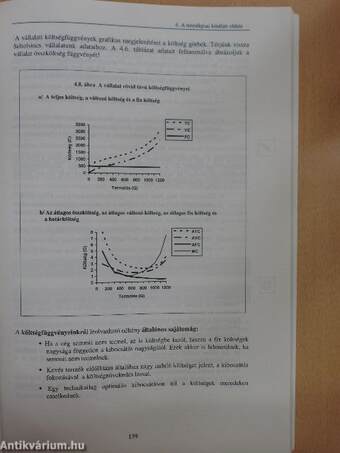 Közgazdaságtan I.