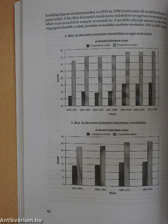 Háztartások a tudás- és munkapiacon