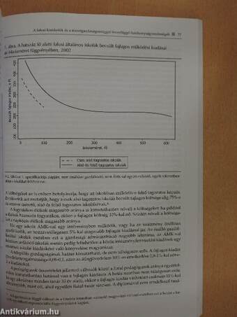 Hatékonysági problémák a közoktatásban