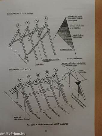 Magastetők - Fedélszerkezetek I.