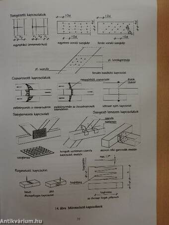 Magastetők - Fedélszerkezetek I.