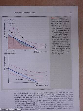 Microeconomics