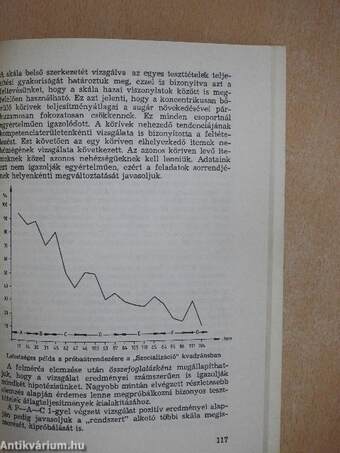 Gyógypedagógiai Szemle 1988. április-június