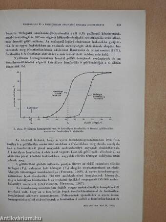 A Magyar Tudományos Akadémia Biológiai Tudományok Osztályának Közleményei XVIII. kötet 4. szám