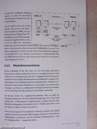 Modems im Einsatz - Lemezzel