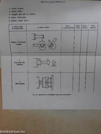 Szerszámgép útmutató és laboratóriumi mérések