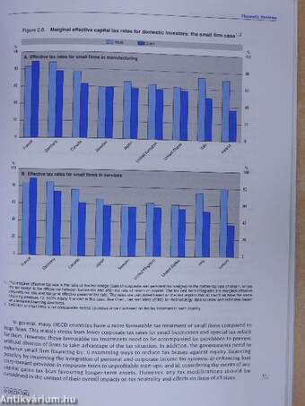 OECD small and Medium Enterprise Outlook