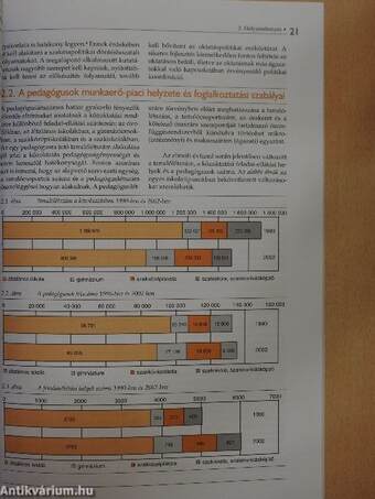 Fenntartható-e a közoktatás?