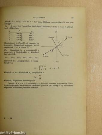 Műszaki matematikai gyakorlatok B. V.