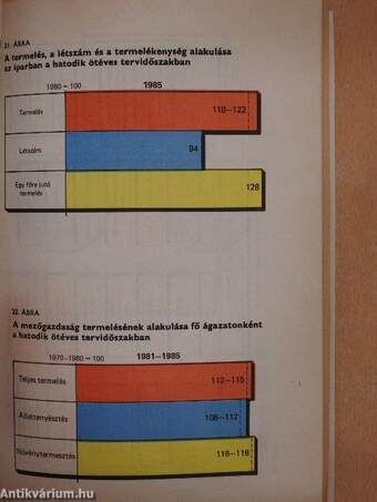 Gazdaságpolitikai kérdések