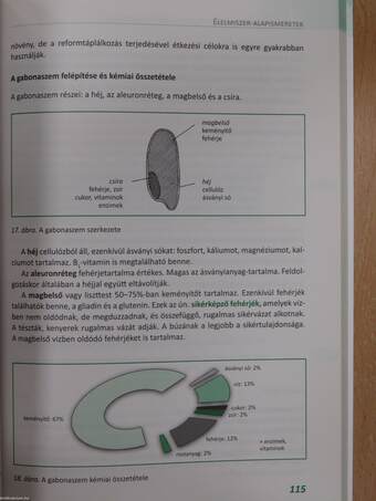 Élelmiszer-alapismeretek - CD-vel