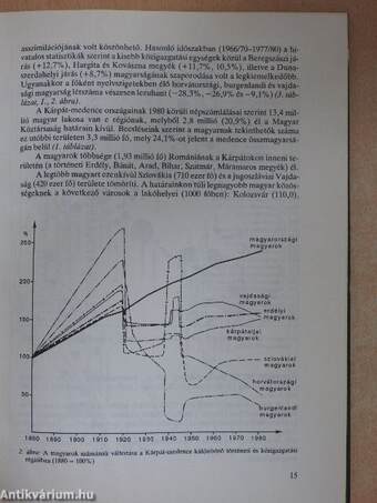 Magyarok a határainkon túl 