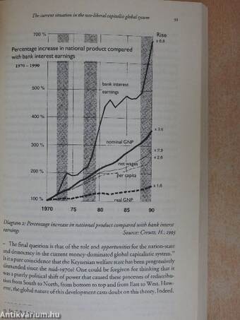 Alternatives to Global Capitalism