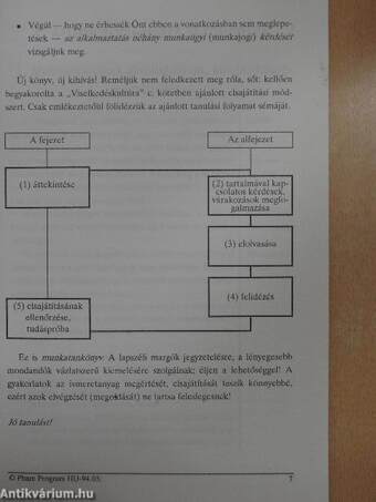 Munkaerőpiaci ismeretek, álláskeresési technikák