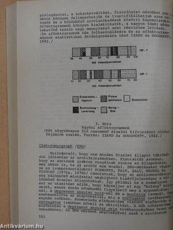 Érzelmek és érzelemelméletek I-II.