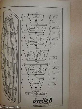 Modellezés 1959. április