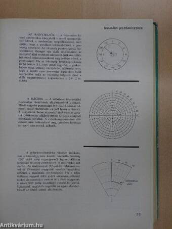 Ember-gép-üzem