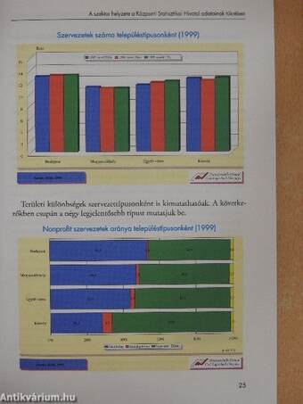 Köztes helyzet!?