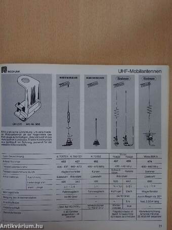 Amateurfunk-Katalog 1986