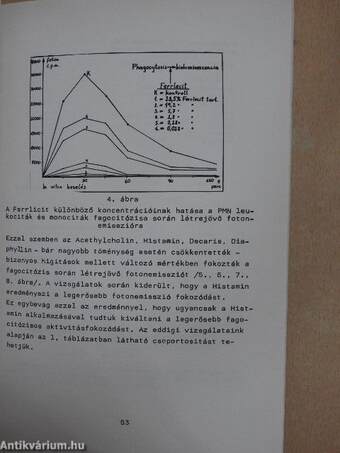 A sejtosztódás farmakológiája VI. 1977/2.