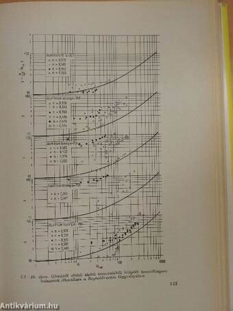 A szivárgás hidraulikája