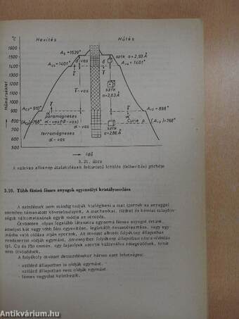 Anyagismeret és technológia I.