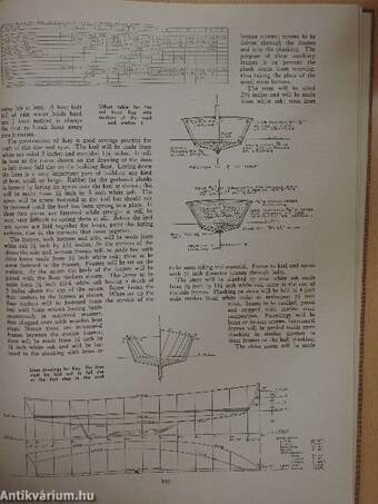 Up-to-date designs for Motor and Sail Craft