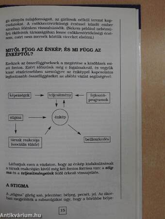 Egészséges önértékelés