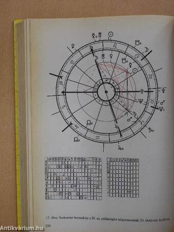 A Tradicionális Asztrológia tankönyve