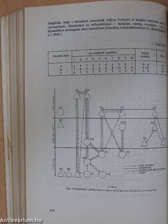 Neveléslélektan I.