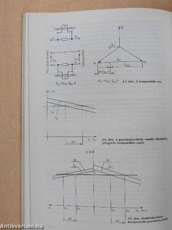 Villamos mérések/Erőművek villamos vezérlése és szabályozása