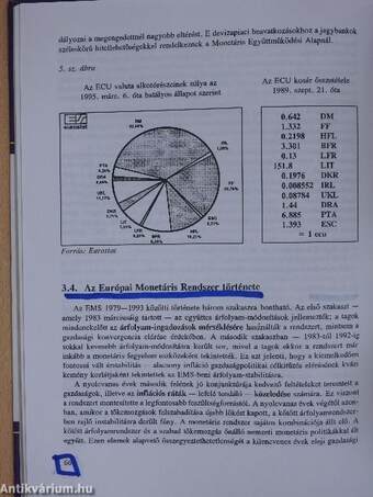 Bevezetés az Európai Unió tanulmányozásába