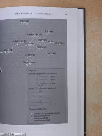 Mérföldkövek a magyar művelődéstörténet-írásban