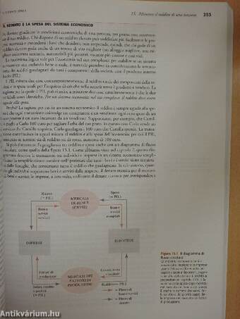 L'essenziale di Economia