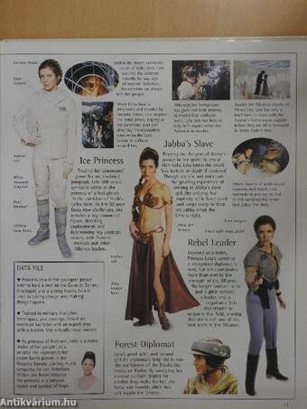 Star Wars - The Visual Dictionary